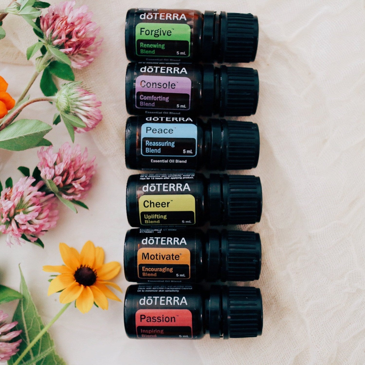 Emotional Aromatherapy - Samsara Oils