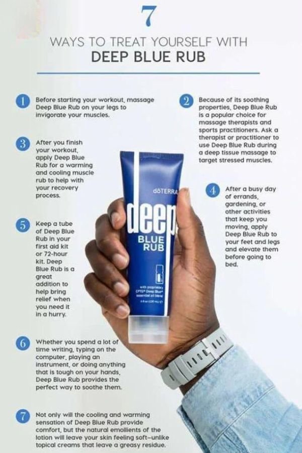 doTERRA Deep Blue Rub - Samsara Oils