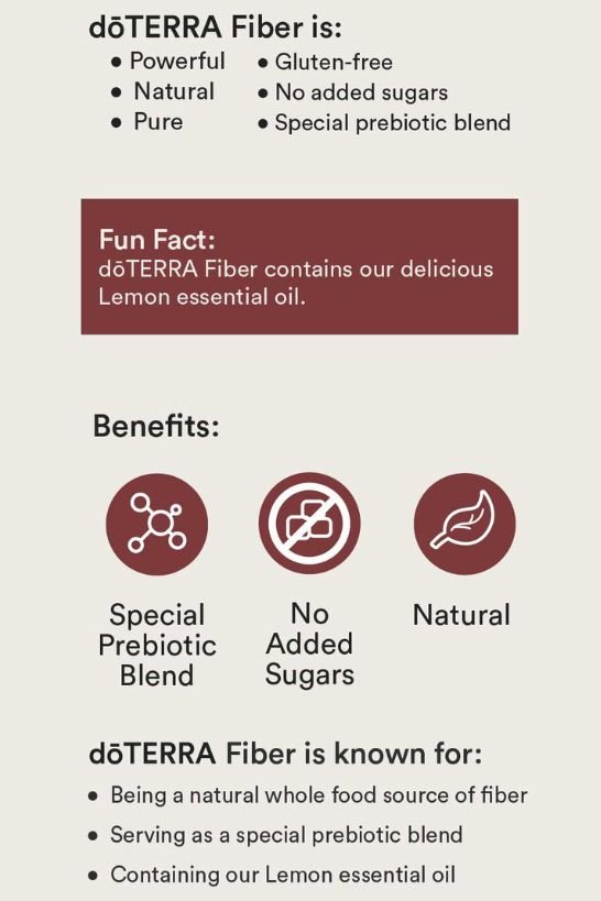 d?TERRA Fiber - Samsara Oils