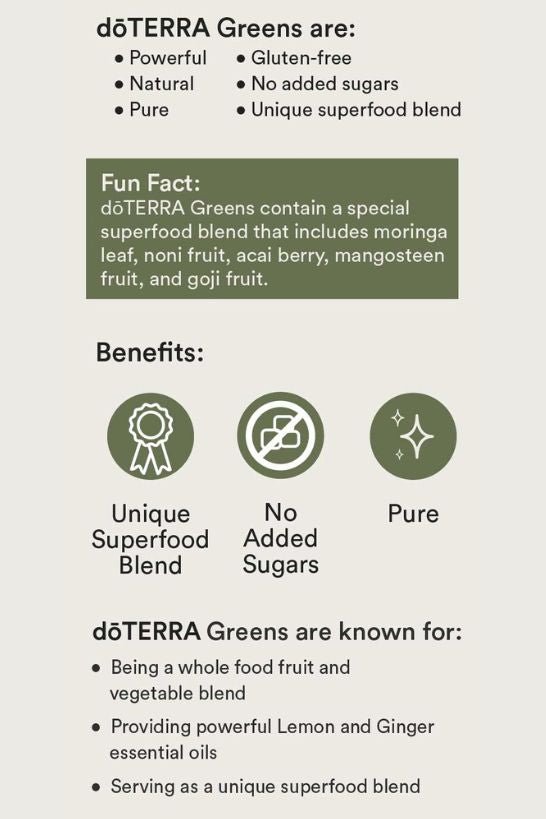 d?TERRA Greens - Samsara Oils