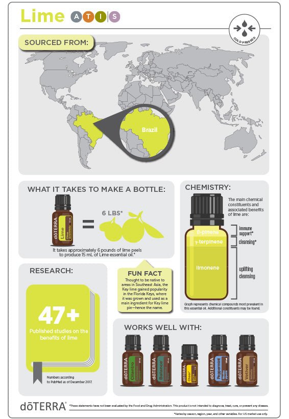 doTERRA Lime Essential Oil - Samsara Oils