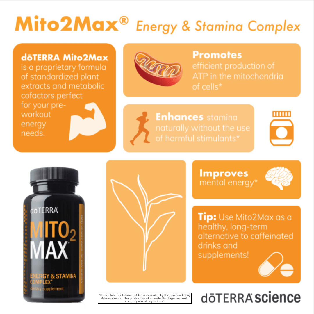 doTERRA Mito2Max Energy & Stamina Complex - Samsara Oils