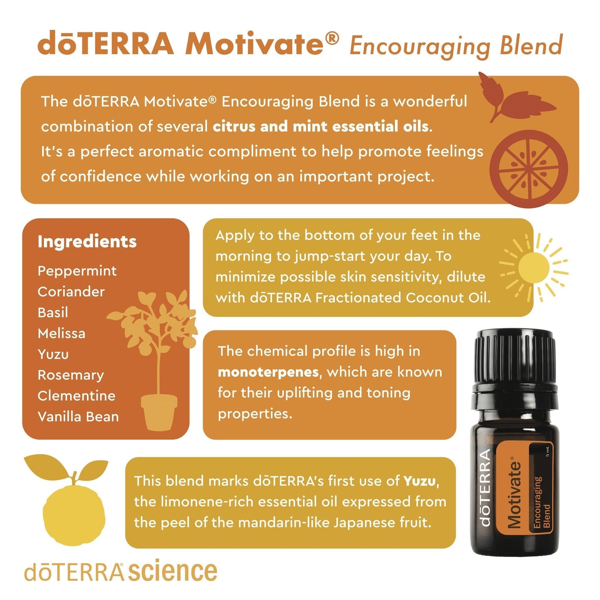 doTERRA Motivate Encouraging Blend - Samsara Oils