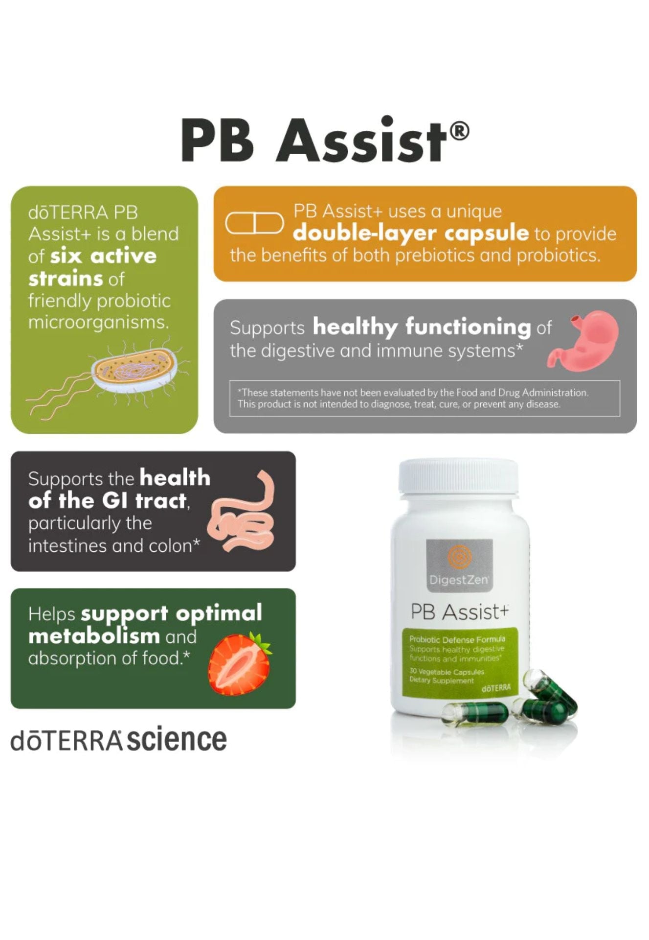 doTERRA PB Assist+ Probiotic - Samsara Oils