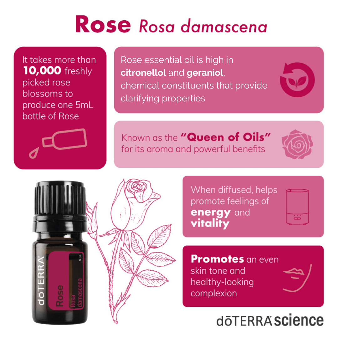 doTERRA Rose Essential Oil - Samsara Oils